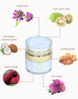Hōkūloa Bakuchiol & Noni Moisturizer
